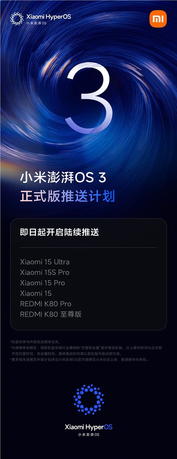小米澎湃OS 3正式版首批开启推送：覆盖小米15全系、REDMI K80 Pro/至尊版