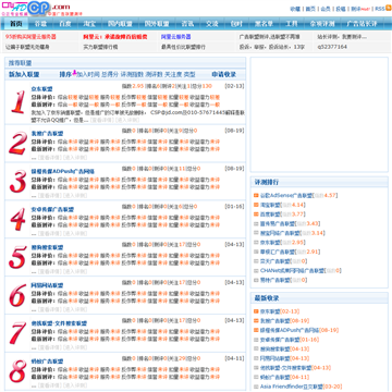 中国广告联盟测评